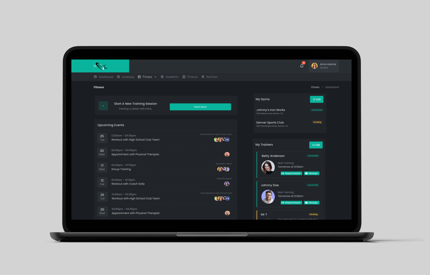 Fitness Overview Page
